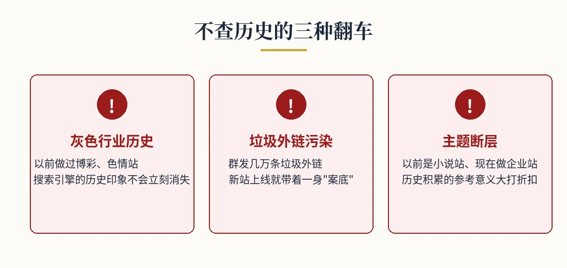 不查历史的三种常见翻车 不查历史三种翻车图